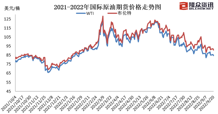 今日柴油最新价格,今日柴油最新价格，时代的见证与影响