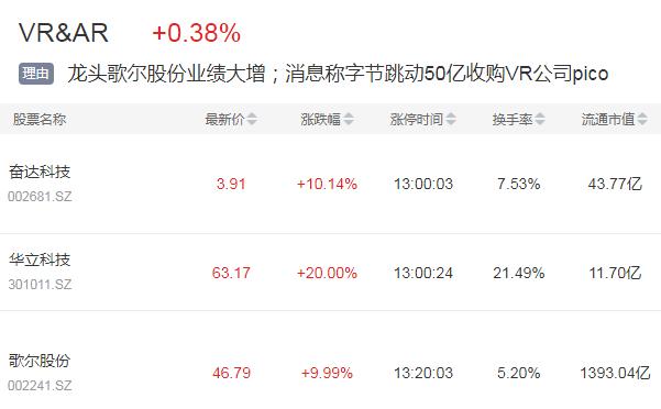 奋达科技最新消息,奋达科技最新消息，科技巨头的崛起与影响
