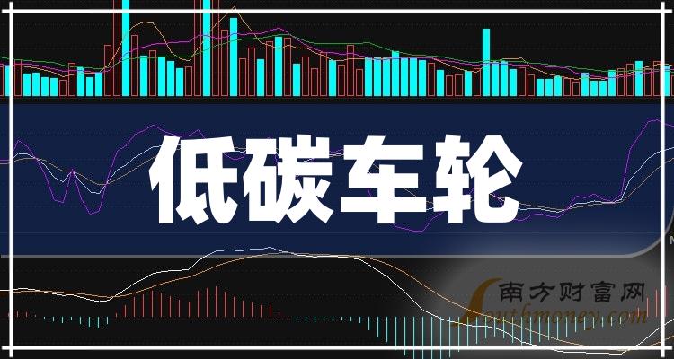 金固股份持续砥砺前行，铸就行业标杆，最新消息汇总