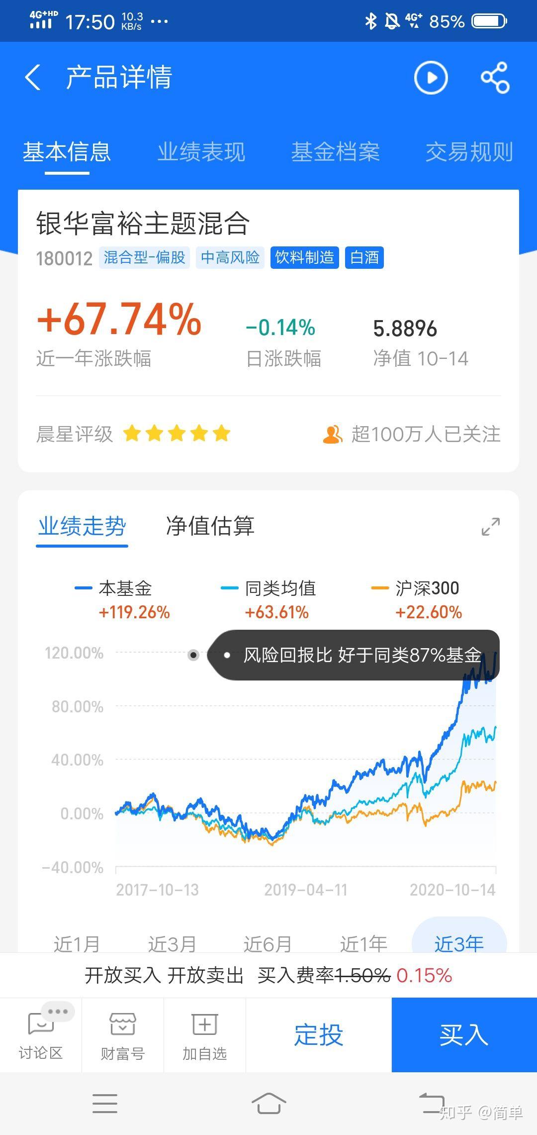 关于基金净值查询的最新资讯，今日解析162209基金净值深度解析