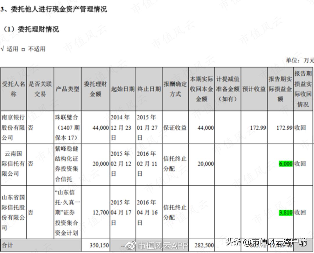 金浦钛业最新动态，自然美景之旅，探寻内心平和宁静的旅程