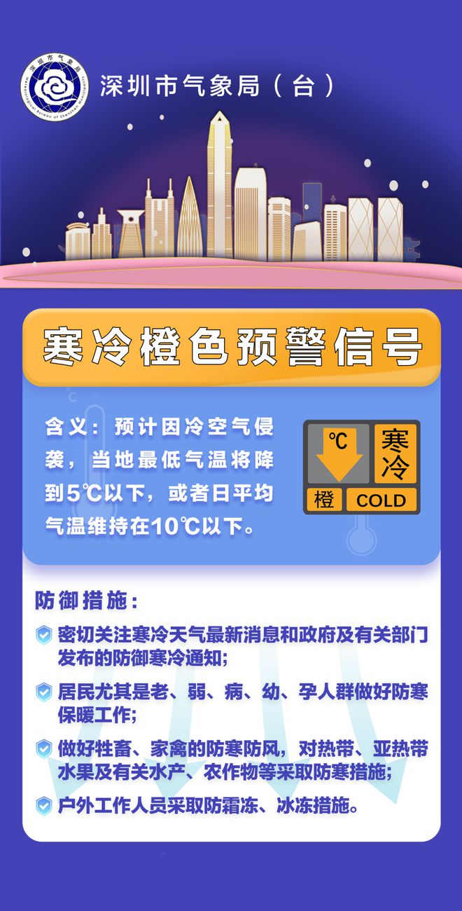 成就感提升之路