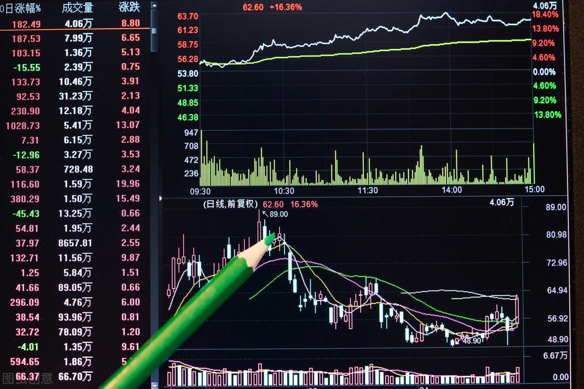 黄豆价格最新行情,黄豆价格最新行情——科技引领未来，黄豆行情尽在掌握