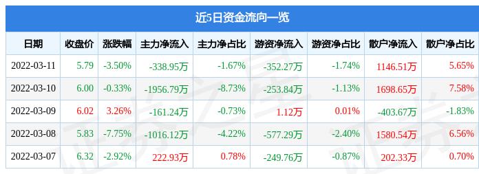 哈空调最新动态，自然美景之旅的邀请
