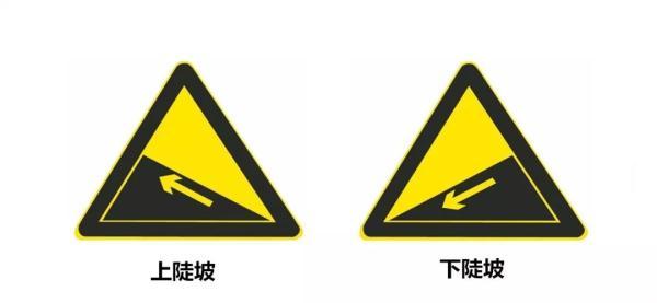 临汾油价调整最新动态，油价变动，你做好准备了吗？