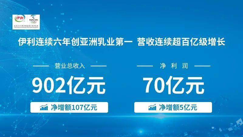 正邦科技引领科技创新，塑造行业标杆的最新动态