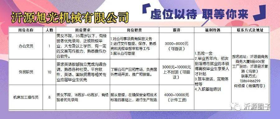 江北招聘网最新招聘信息，求职全步骤指南