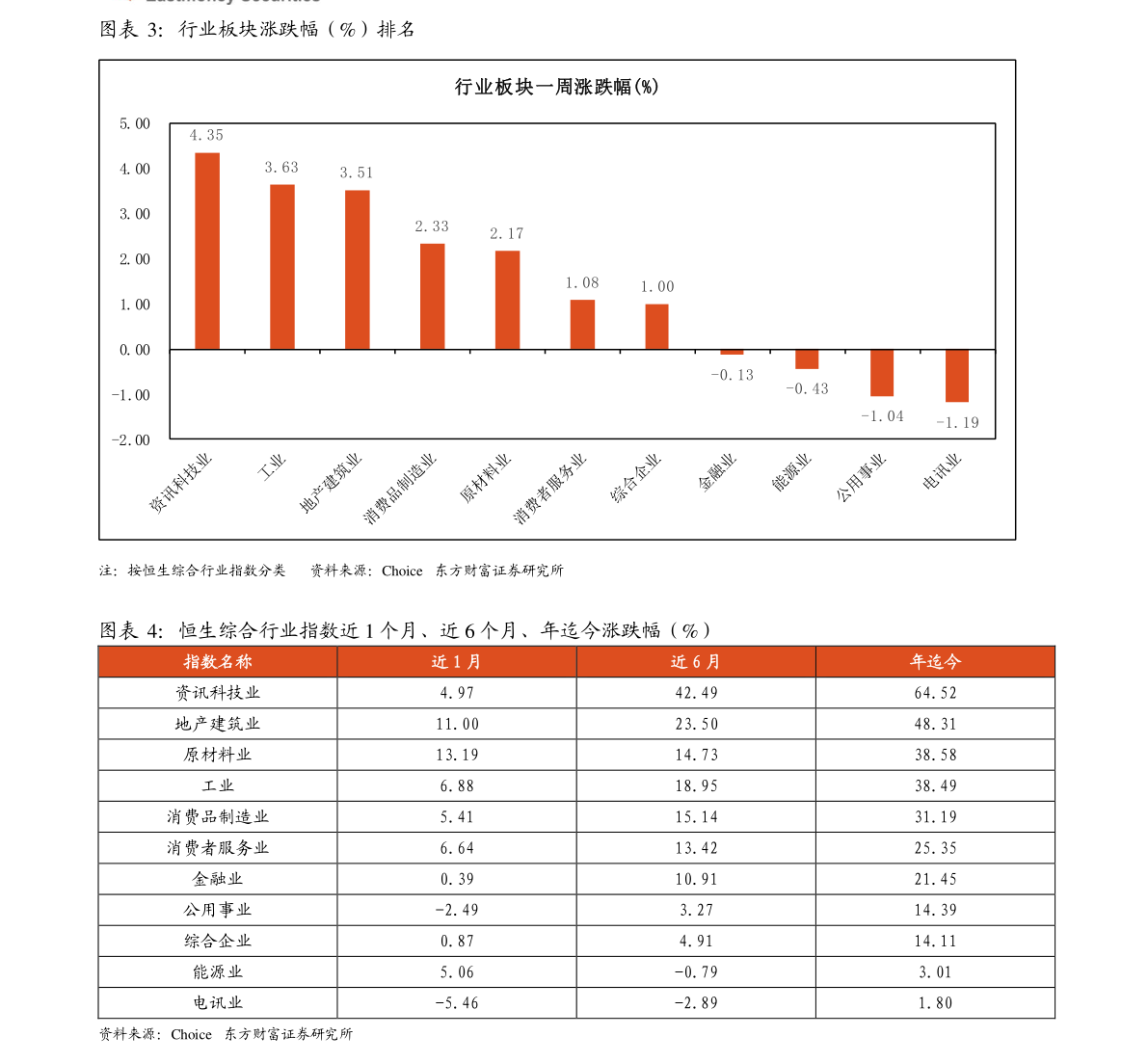 天宸股票最新动态及行情分析📈🚀