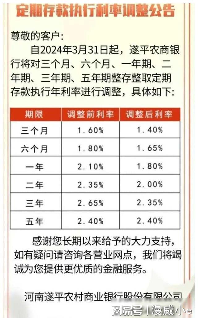 安徽银行利率最新动态，深度解读与案例分析