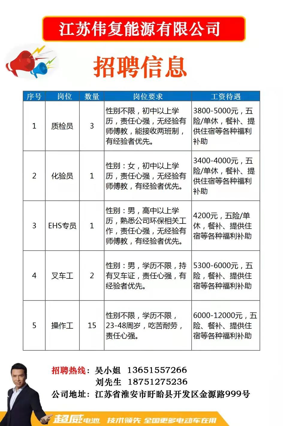 上海宝山最新招聘信息，科技引领未来，触手可及的生活改变！
