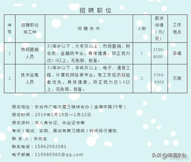 周巷最新招聘信息全面概览