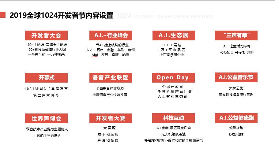 深度解析与体验分享，最新1024免费地址2019