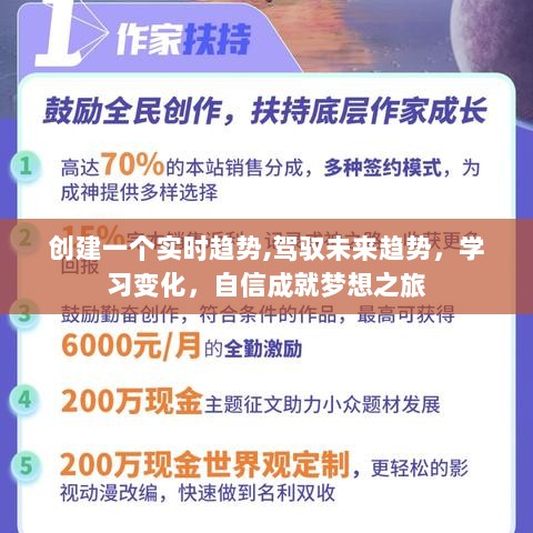 尚志贴吧最新动态，学习变迁，自信助力梦想实现
