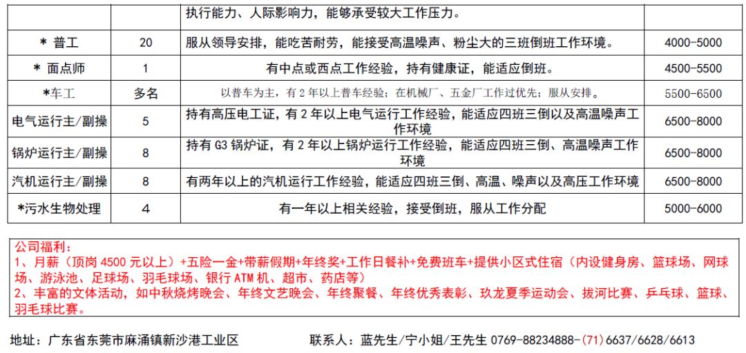天津焊工最新招聘信息详解，应聘指南与步骤攻略