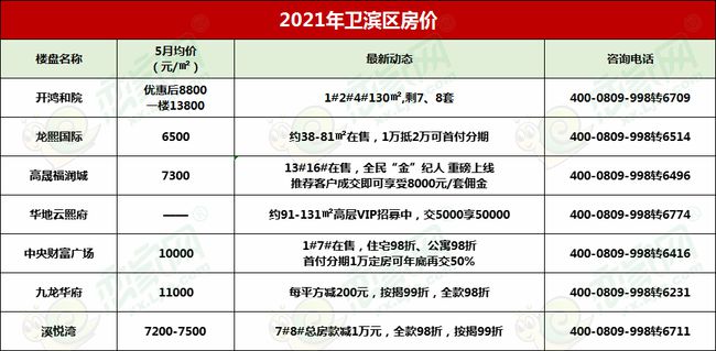 南康房价动态，家的温暖与最新房价走势分析