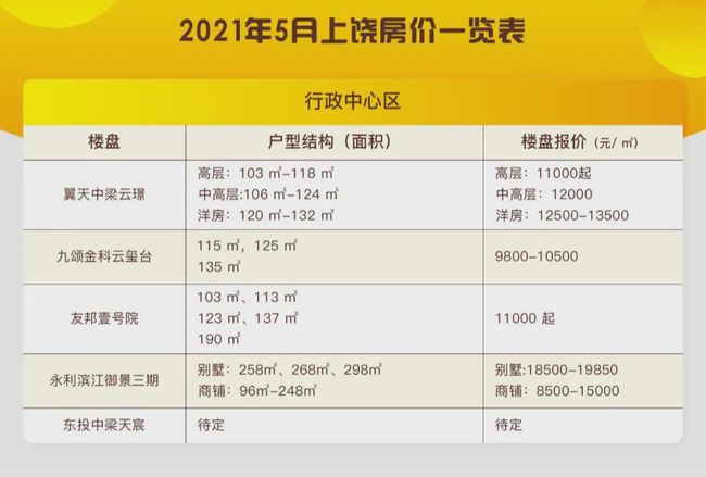 魏县出租房屋最新动态，变化中的家园，成就感的源泉