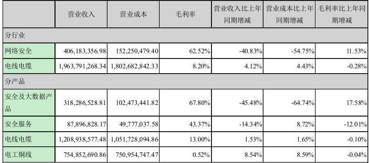 南洋股份最新动态深度解析与观点阐述