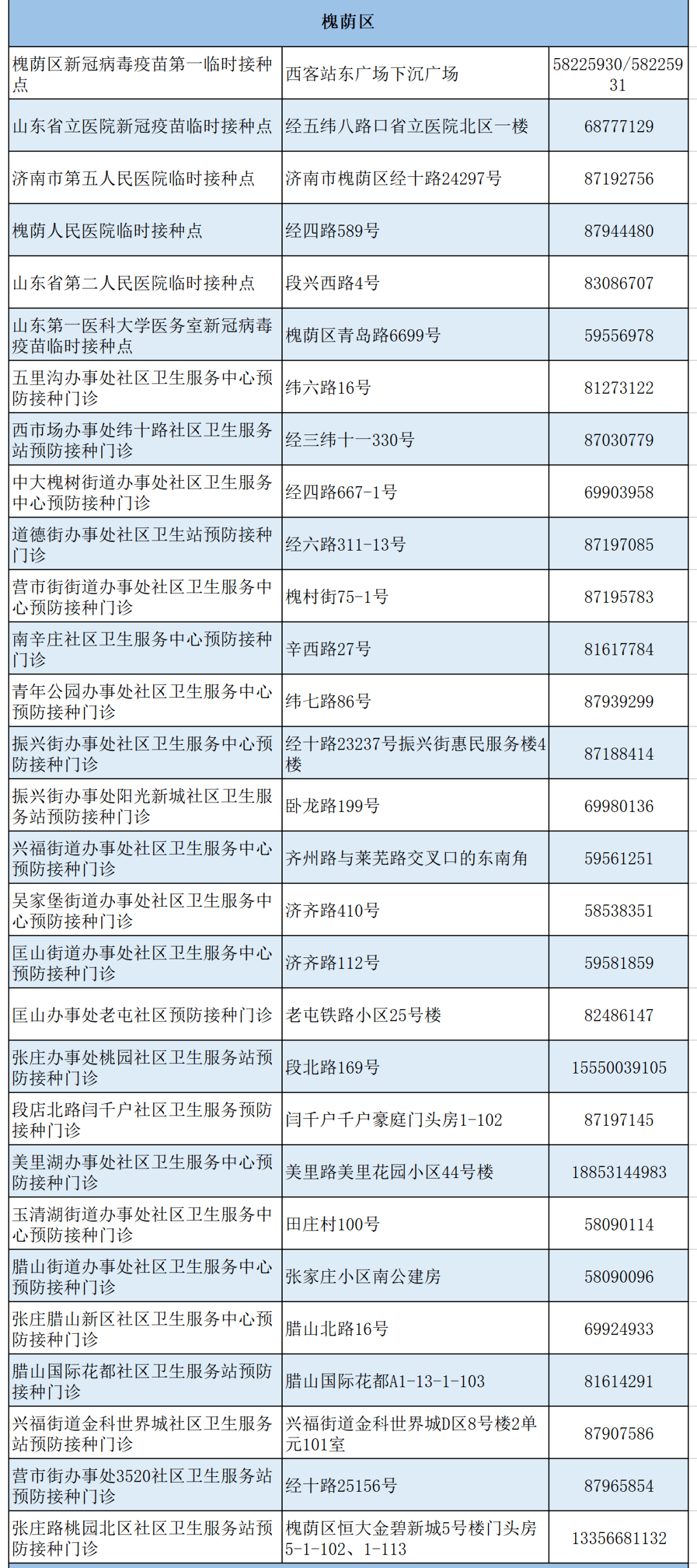 二案恒力最新招聘启事