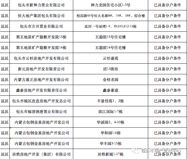 最新eeuss影院在线骑兵区，详细步骤指南与观影体验标题建议，最新eeuss影院在线骑兵区操作指南及观影指南。