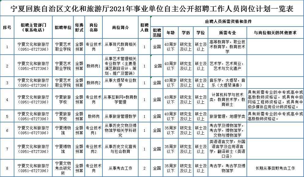 走马岭最新招聘信息，工作奇遇与家的温馨之旅
