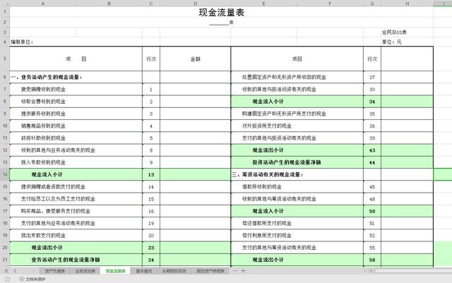 时代变迁下的会计革新，2017最新会计科目详解