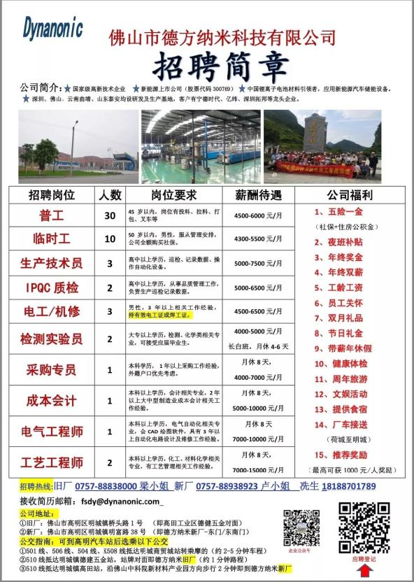 东莞清溪罗马最新招聘情况解析与观点论述