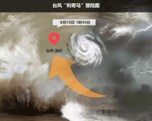 天歌台风逆袭之路，最新消息与励志力量展现