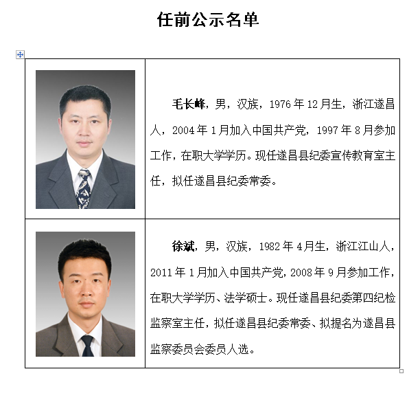 保健食品销售 第17页