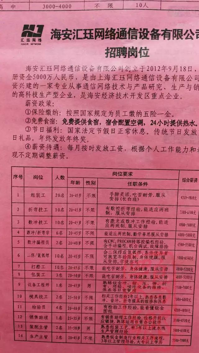 保健食品销售 第16页