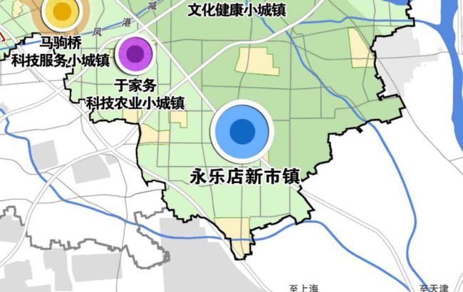通州区永乐店最新发展规划揭秘