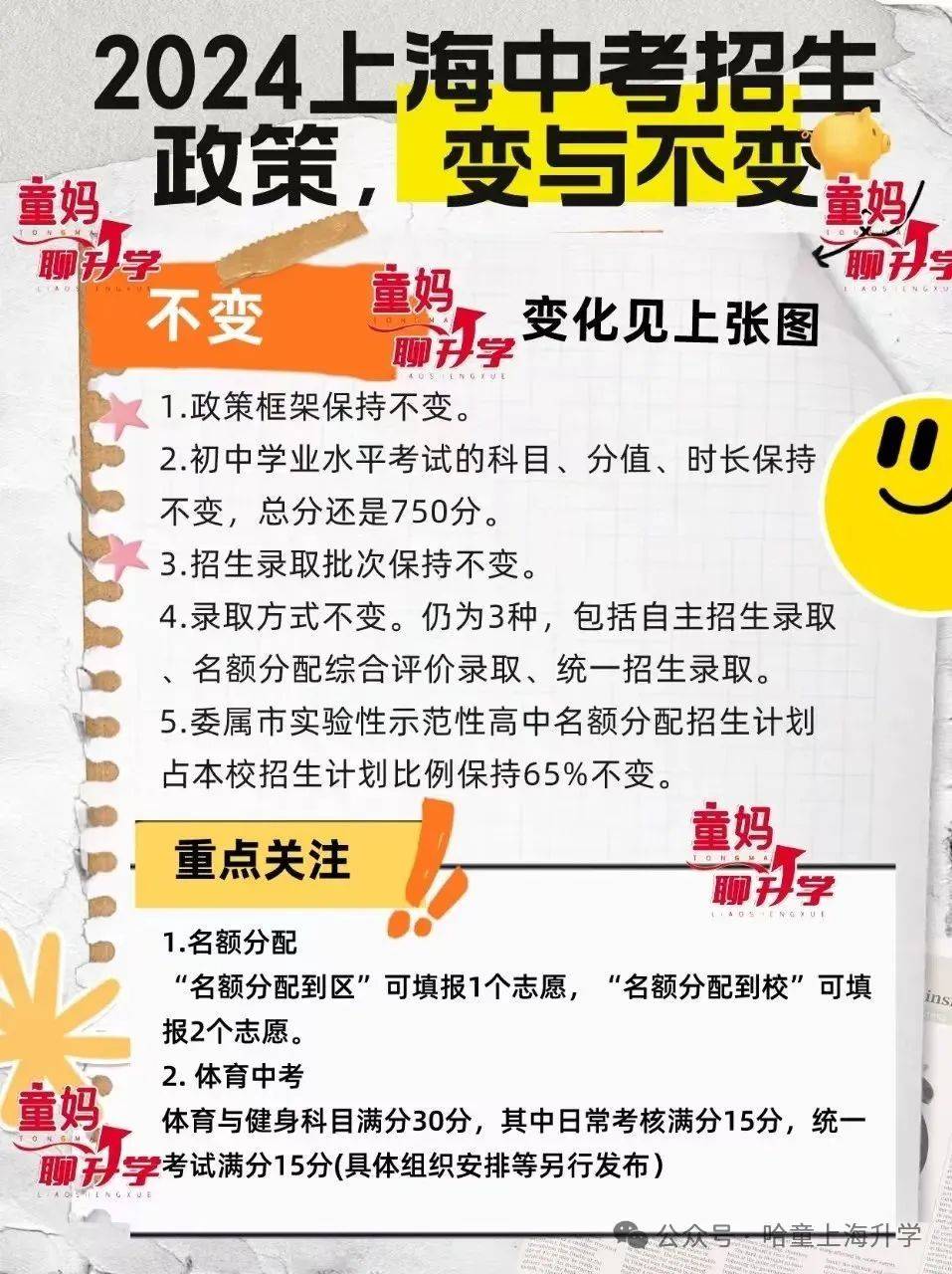 上海中考最新政策解析与概述