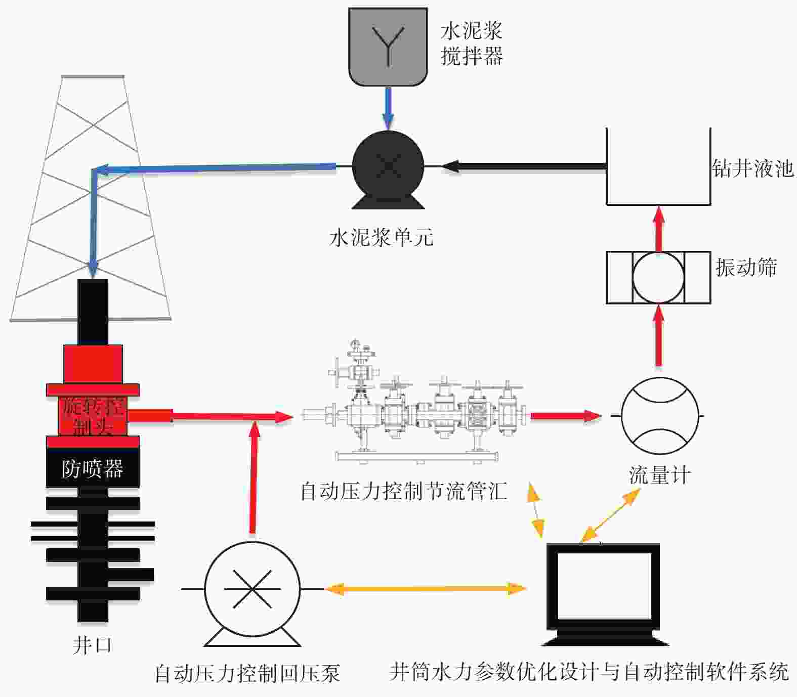 最新水锤泵技术革新与应用展望，展望未来的发展趋势